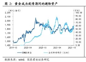 熊猫币价格（关于一枚熊猫金币的前世今生）