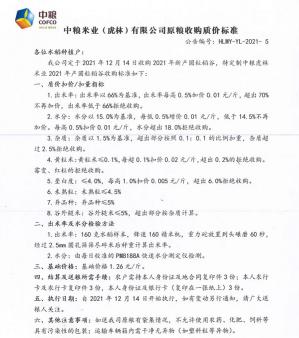 黄华占水稻价格（12月14日）