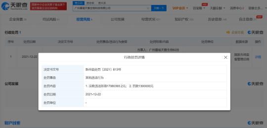 曼瑜天雅童颜喷雾价格（罚1838万元）