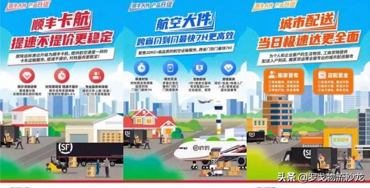 大件物流运费价格表（大件产品全面升级）