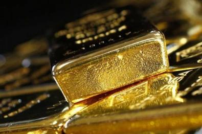 黄金价格走势分析（关键）