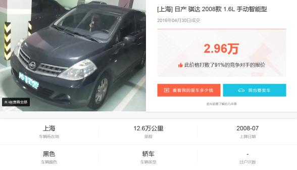 頤達(dá)二手車價(jià)格（日系車比德系車保值）