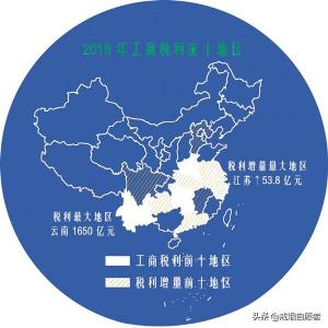 黄鹤楼细支香烟价格（2018国内烟草品牌销量排名出炉）