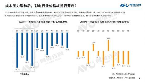 120寸液晶电视价格（海信发布120寸全色激光电视）