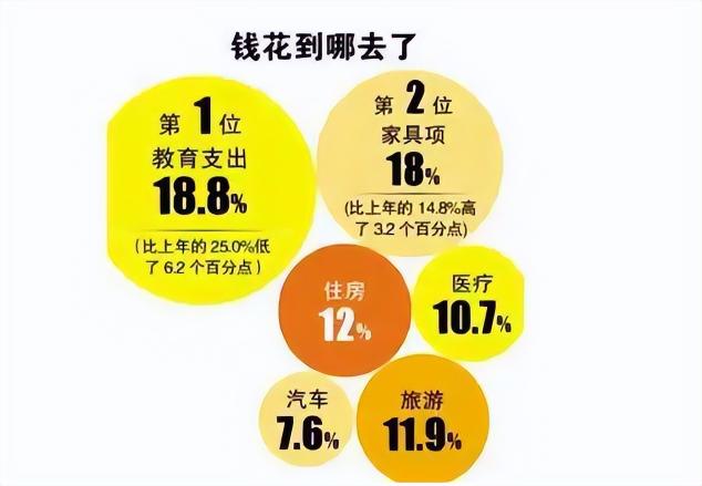 上海私立幼儿园价格表（上海一所贵族学校）