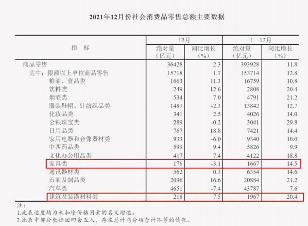 莱茵艾格衣柜价格（定制家居进入）