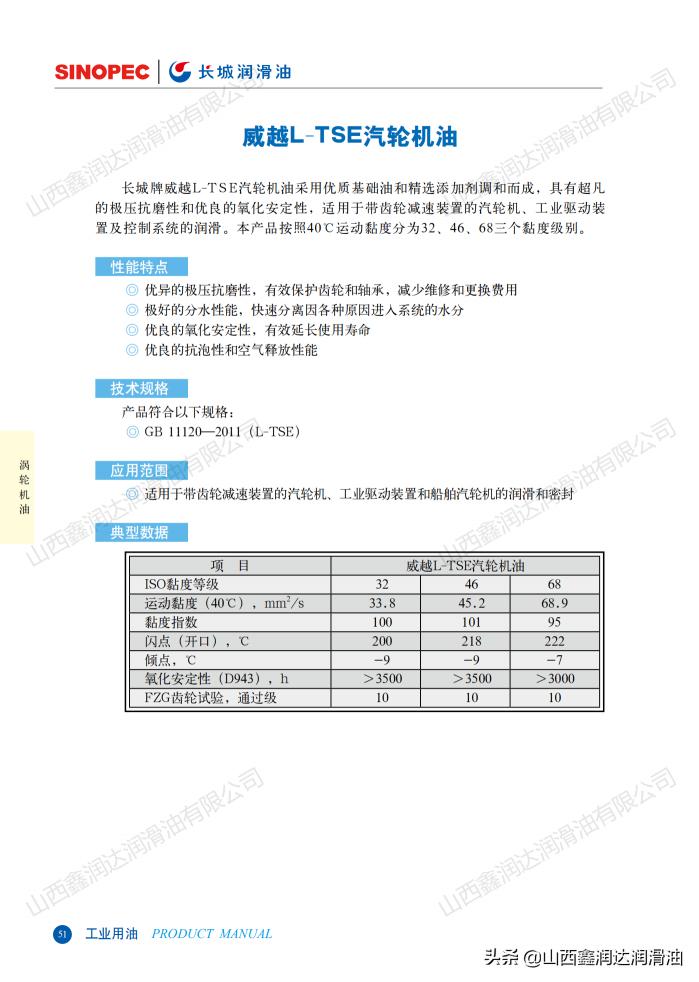 長城潤滑油價格表（長城威越L）