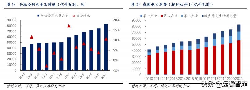 旧洗衣机回收价格表（顶层制度设计渐成）