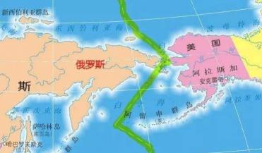 阿拉斯加价格（为什么仅仅720万美元）