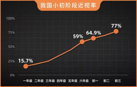 叶黄素的价格是多少（叶黄素）