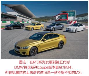 宝马3201价格是多少（历代记）
