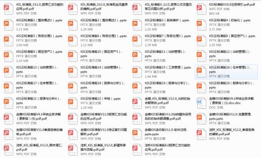 金蝶財務軟件價格(完整版金蝶軟件做賬操作流程)
