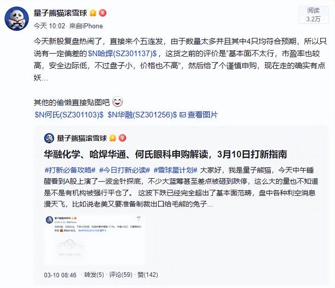 激光整形价格（IPO定价80）