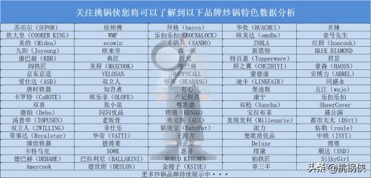 蘇泊爾炒鍋的價格（蘇泊爾20款炒鍋）