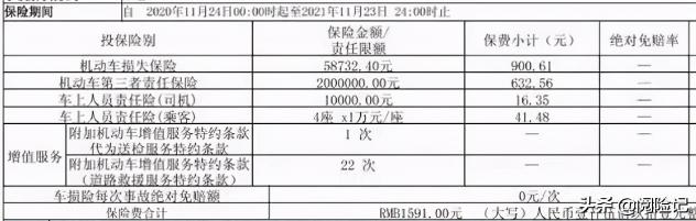 车险商业险价格一览表（2021年买车险多少钱）