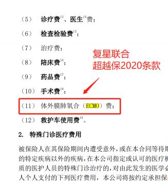 換人工肺手術(shù)的價(jià)格（費(fèi)用高昂的ECMO）