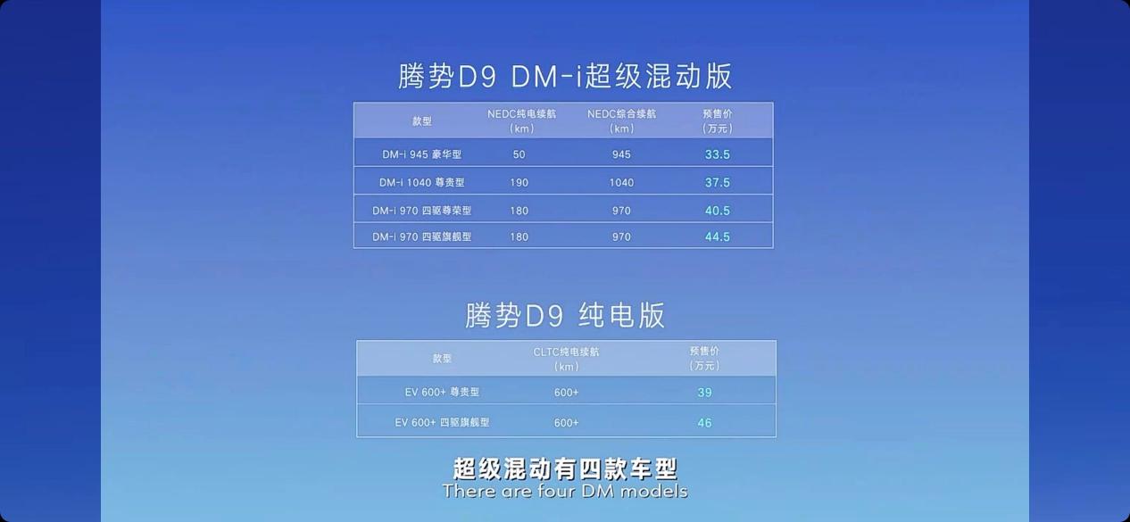9座纯电动客车价格表（腾势D9开启预售）