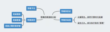 箜篌價(jià)格（遺落在人間的神韻）
