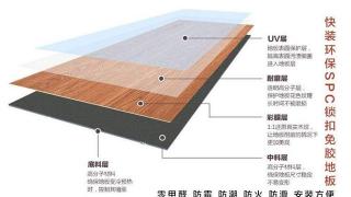 复合地板价格（谁家地板还铺复合实木的）