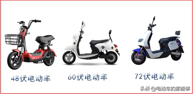 二轮电动车电瓶价格（选购电动车时）