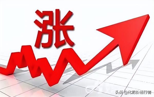 氯化鉀的價格（8300元）