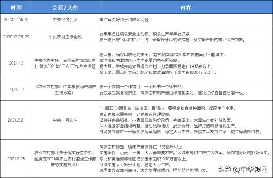 过磷酸钙价格多少一吨（粮价上涨）