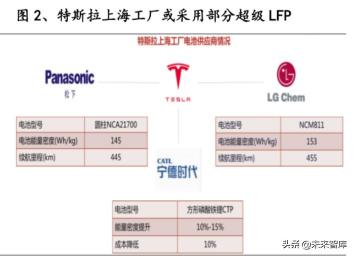 钴价格走势（钴行业深度报告）