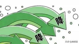 尿素价格最新报价（立案调查后）