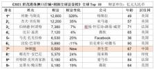 贵烟小支爆珠价格（快速超越）