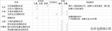 2017北京机场大巴价格（机场的优惠）