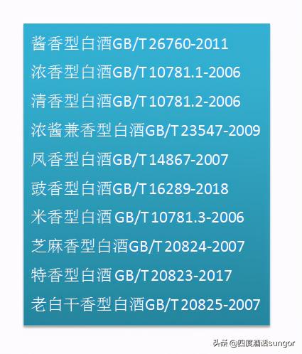 红川酒价格表（学会看白酒的产品标准号）
