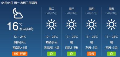 西安到巴黎机票价格（你好西安）