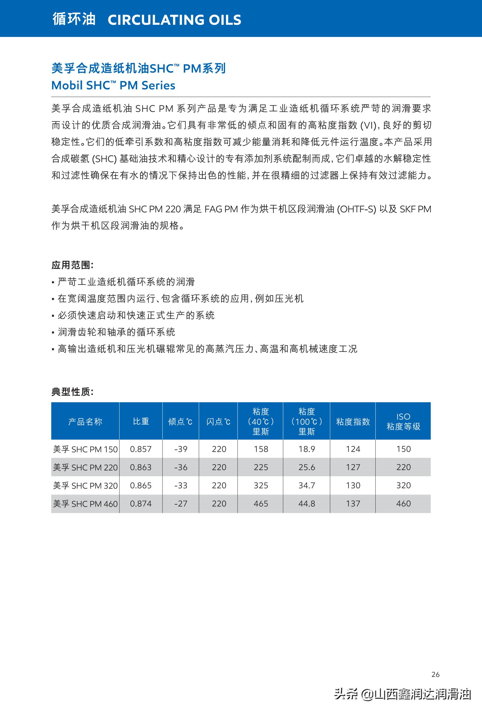 美孚全合成机油价格（美孚Mobil）