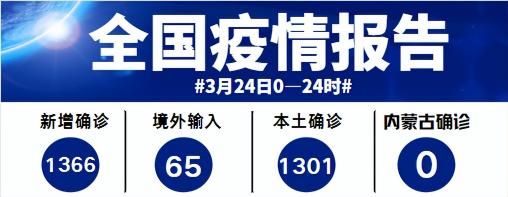 定州星河蓝湾最新价格（赤峰疾控发布疫情风险提示）