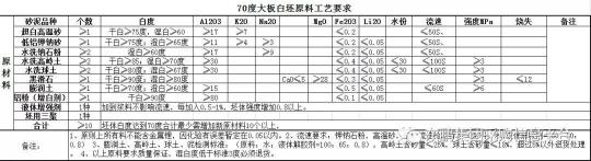 东鹏蹲便器的价格（工厂新闻）