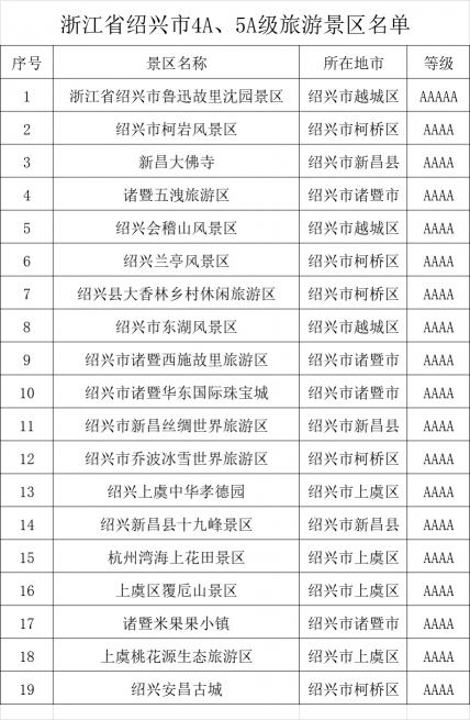 仙桃零距离全套价格（浙江省绍兴市4A）