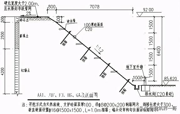 土方车价格新车（深基坑土方开挖及边坡支护专项施工方案）