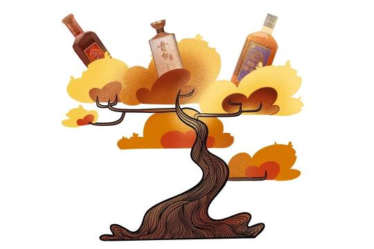 鹿龟神酒价格（业绩亮红灯）