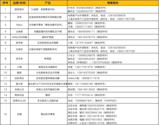 破壁螺旋藻蛋白粉价格（宠物羊奶）