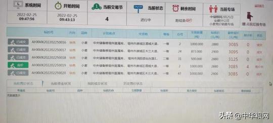 2017安徽小麦价格（2月25日小麦轮换再刷新高）