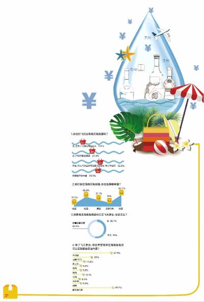 奔富麦克斯2014价格（酒水纳入离岛免税目录）