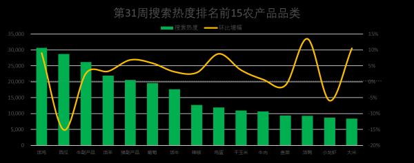 今年西红柿的价格行情（西红柿价格大涨）