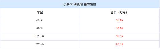 小鹏汽车多少钱一辆（新款小鹏G3i上市）
