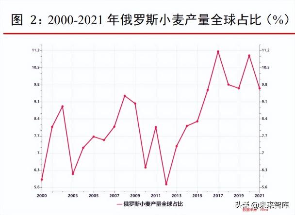 2017年化肥价格（化肥行业研究）