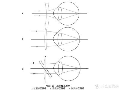 暴龙墨镜价格及图片（开学季）