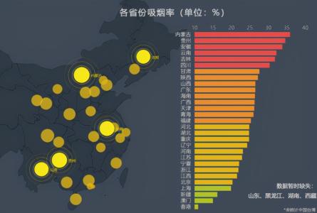 名烟排行榜价格表（中国吸烟地图已出炉）