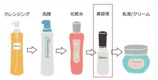 takami角质调理液价格（日本口碑美容液推荐）
