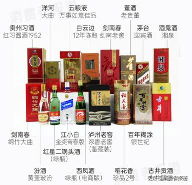 老窖酒香窖3藏价格（17款白酒测试）