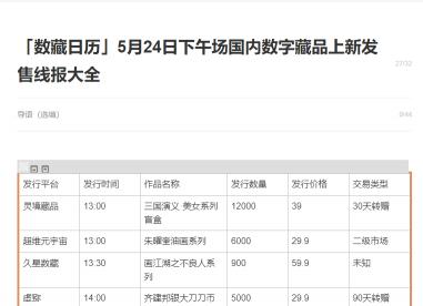 长刀价格（数藏日历）