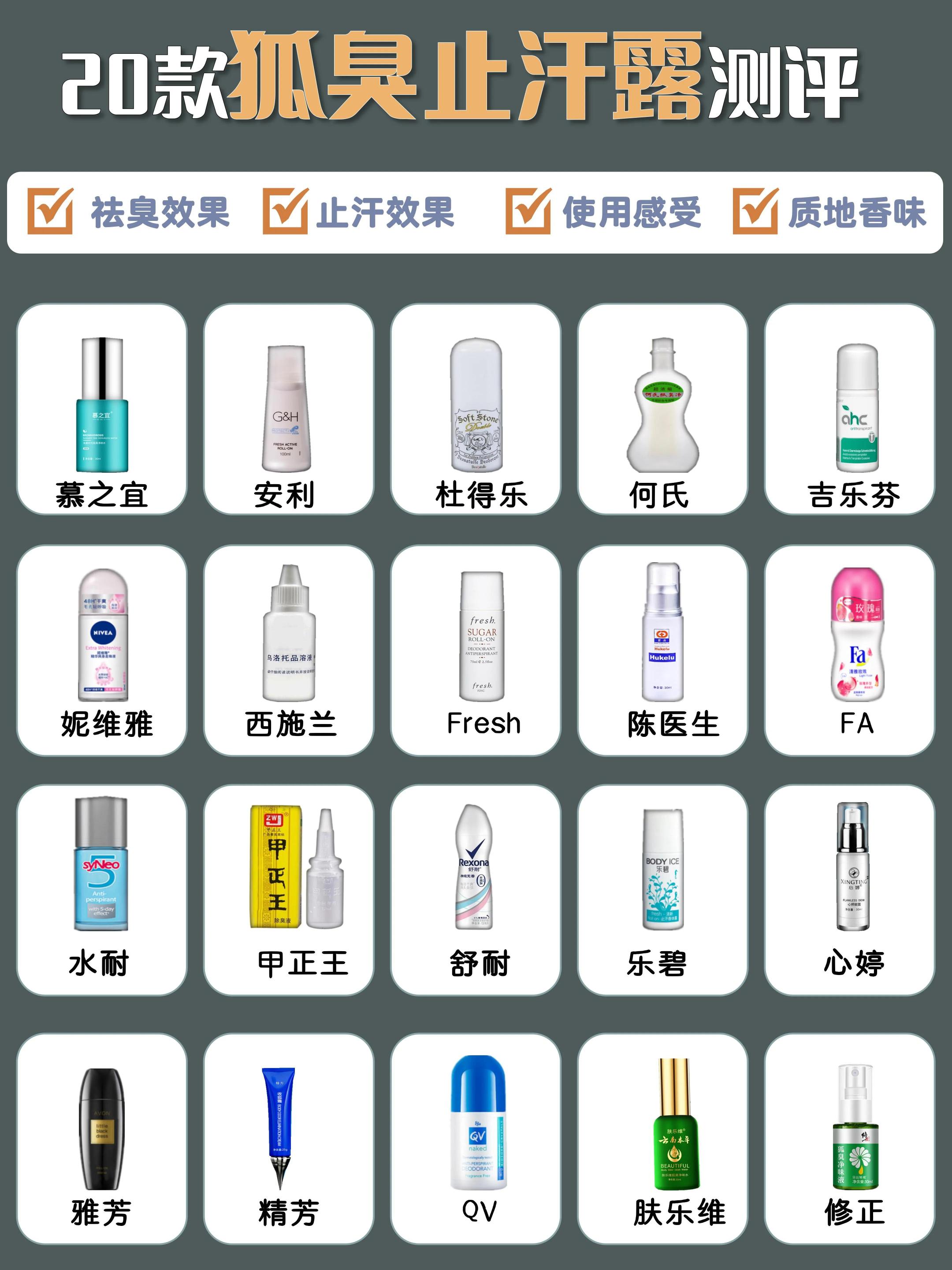乌洛托品片价格（20款狐臭止汗露功效测评）